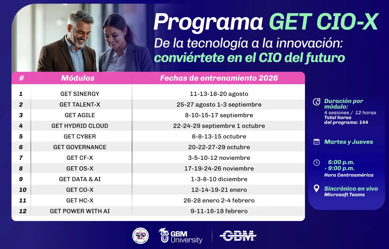 Programa GET CIO-X-01